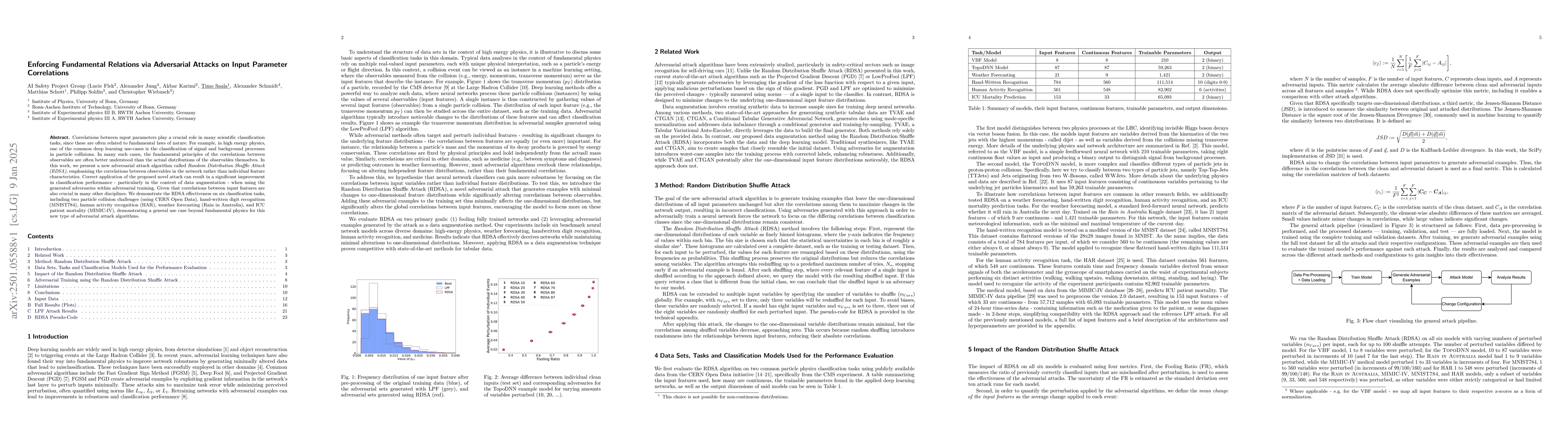 Thumbnail for Enforcing Fundamental Relations via Adversarial Attacks on Input
  Parameter Correlations