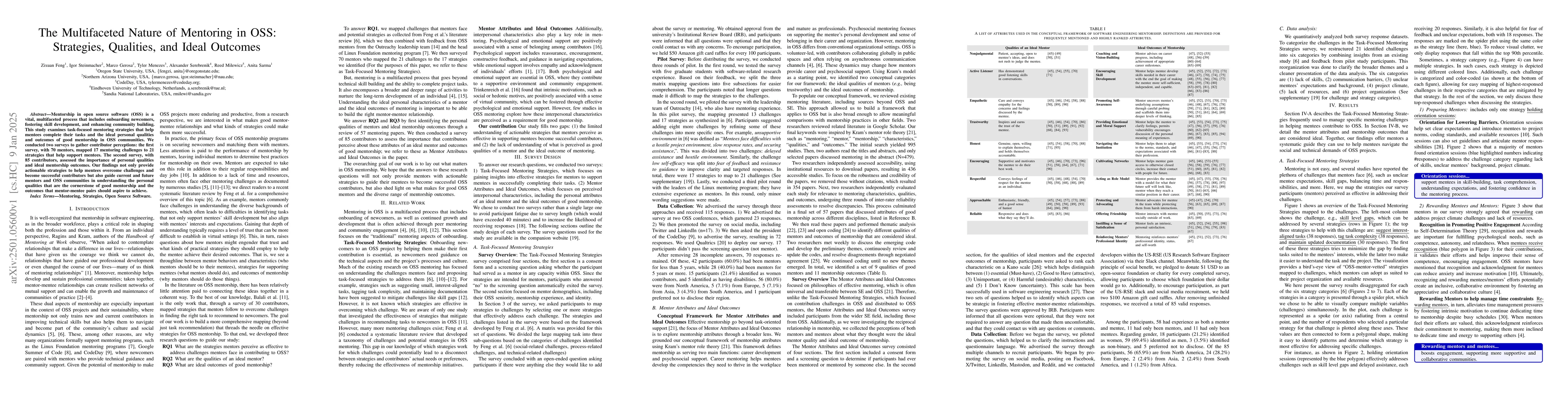 Thumbnail for The Multifaceted Nature of Mentoring in OSS: Strategies, Qualities, and
  Ideal Outcomes
