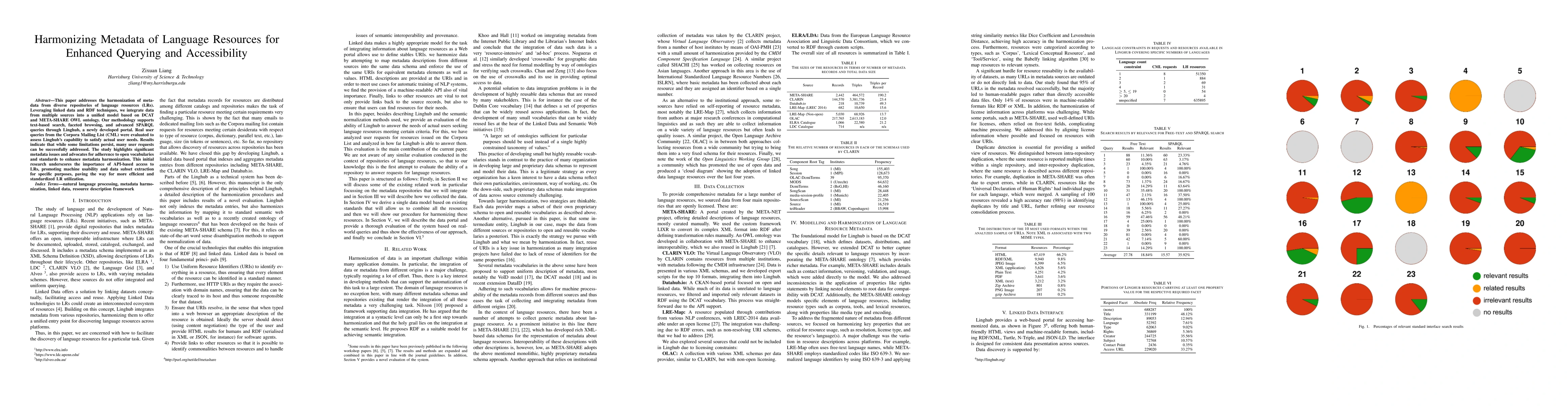 Thumbnail for Harmonizing Metadata of Language Resources for Enhanced Querying and
  Accessibility