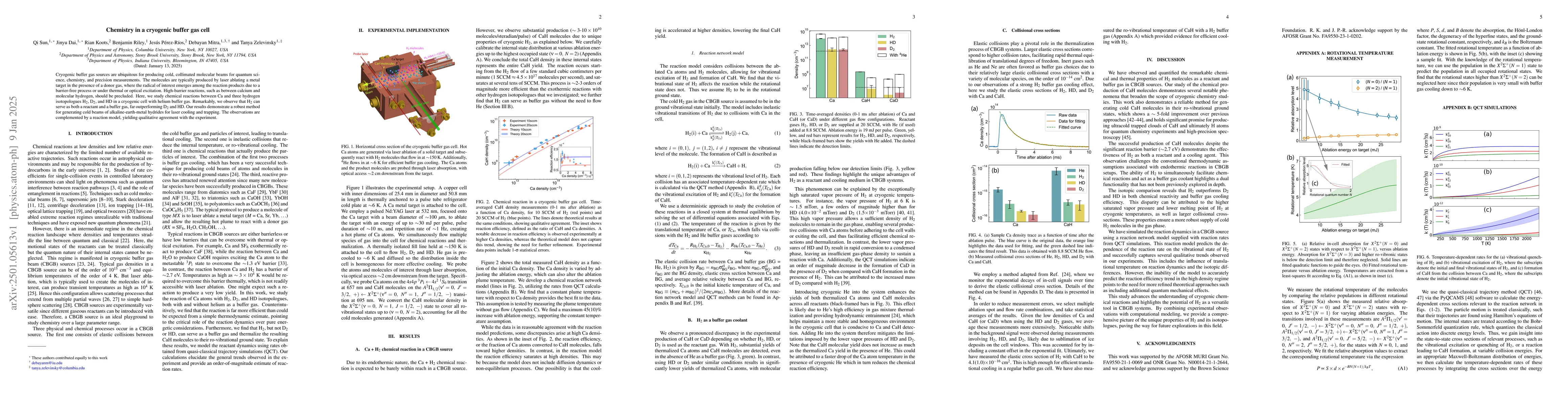Thumbnail for Chemistry in a cryogenic buffer gas cell