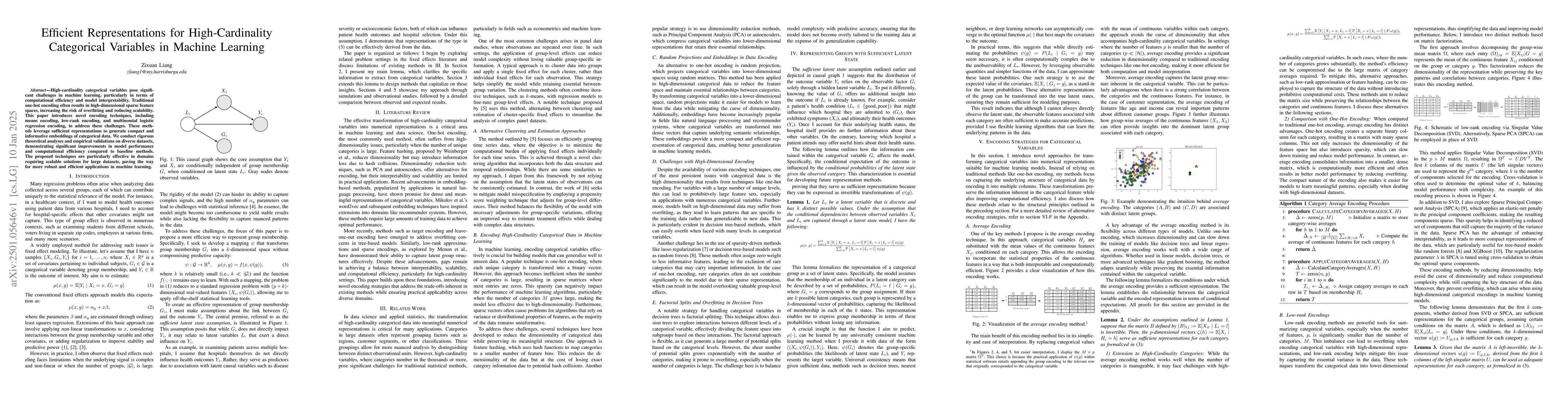 Thumbnail for Efficient Representations for High-Cardinality Categorical Variables in
  Machine Learning