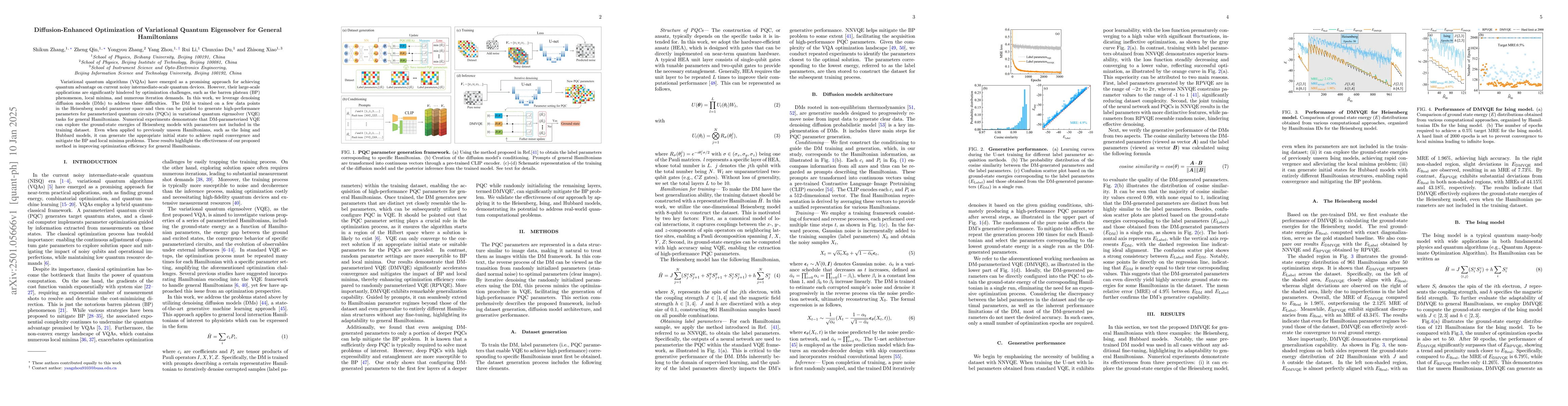 Thumbnail for Diffusion-Enhanced Optimization of Variational Quantum Eigensolver for
  General Hamiltonians