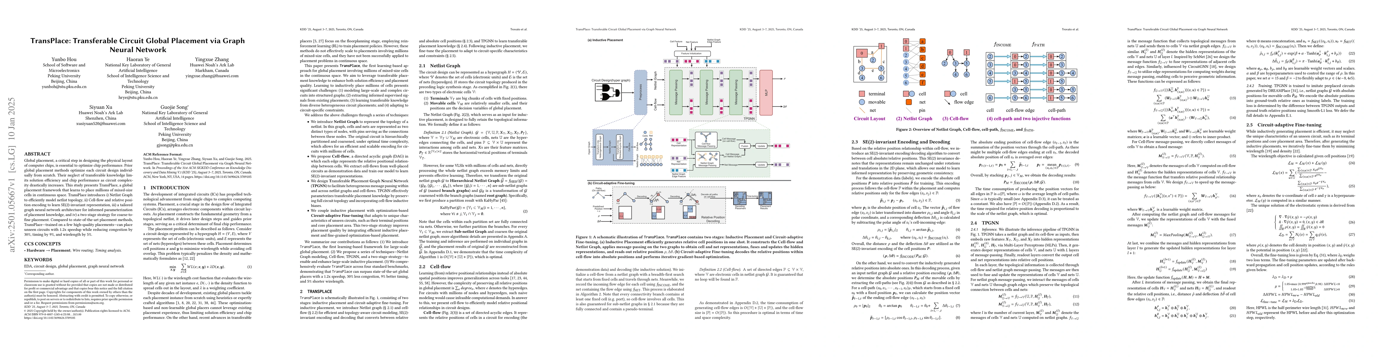 Thumbnail for TransPlace: Transferable Circuit Global Placement via Graph Neural
  Network