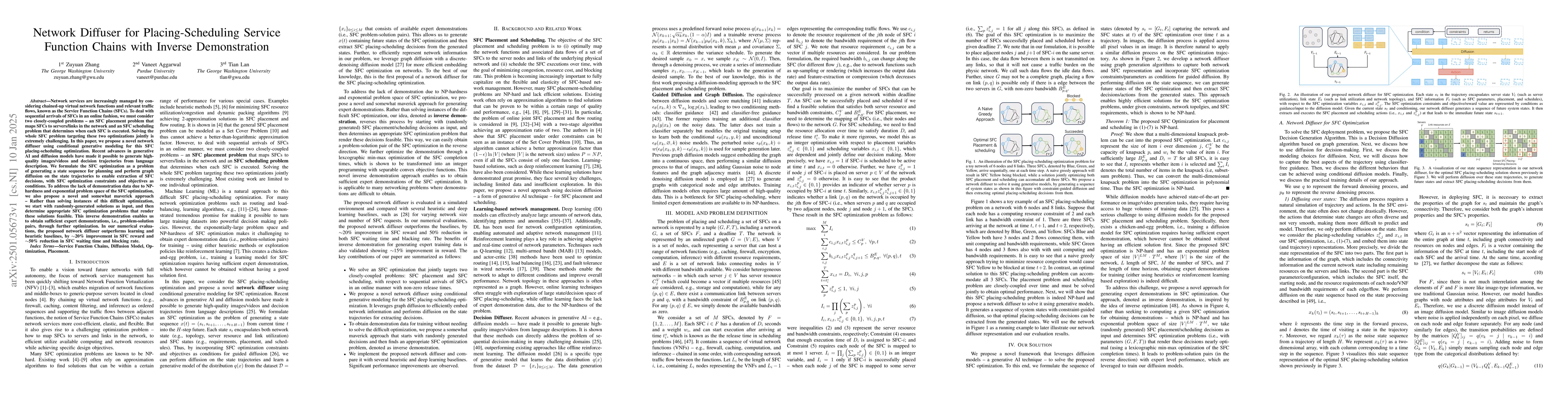 Thumbnail for Network Diffuser for Placing-Scheduling Service Function Chains with
  Inverse Demonstration