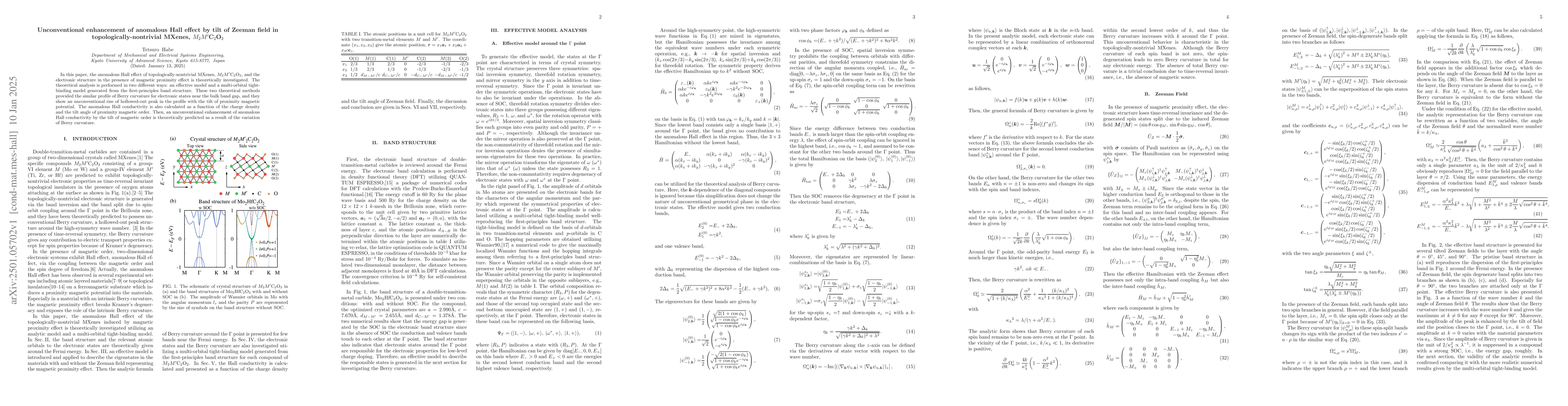 Thumbnail for Unconventional enhancement of anomalous Hall effect by tilt of Zeeman
  field in topologically-nontrivial MXenes, $M_2M'$C$_2$O$_2$