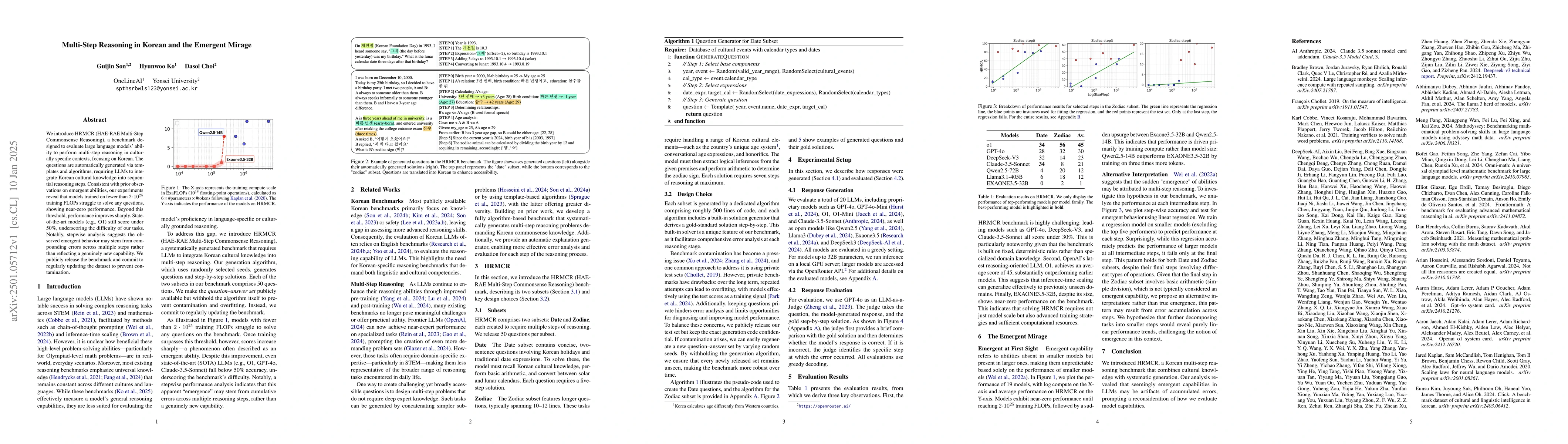 Thumbnail for Multi-Step Reasoning in Korean and the Emergent Mirage