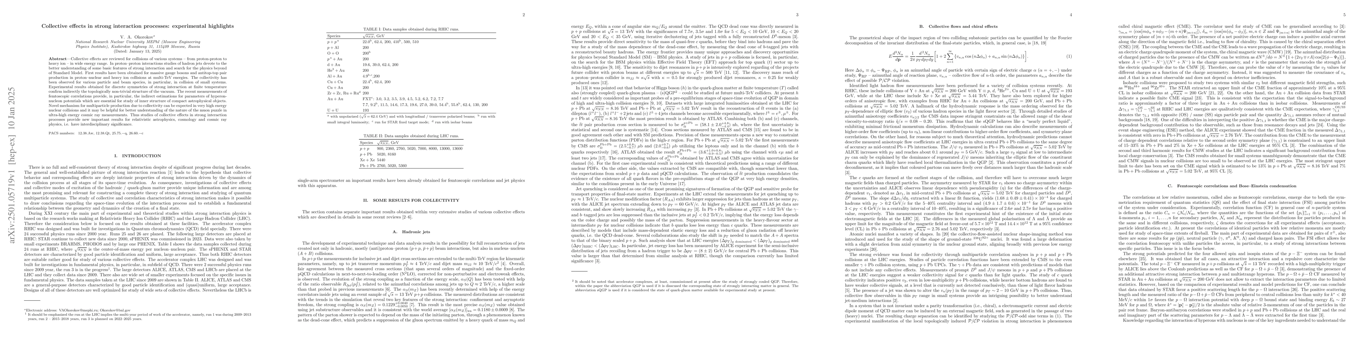 Thumbnail for Collective effects in strong interaction processes: experimental
  highlights