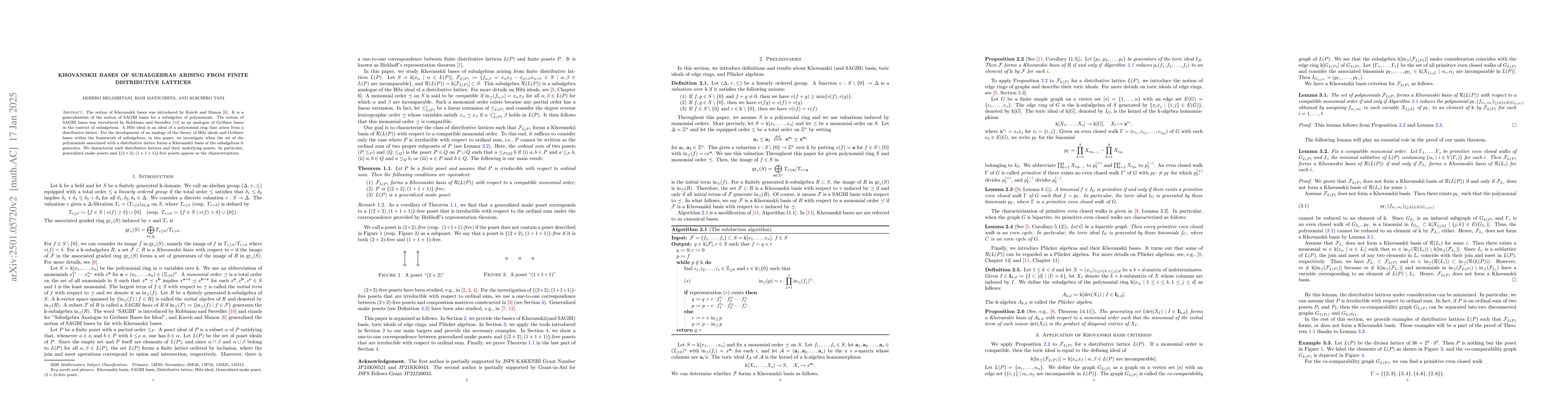 Thumbnail for SAGBI bases of subalgebras arising from finite distributive lattices