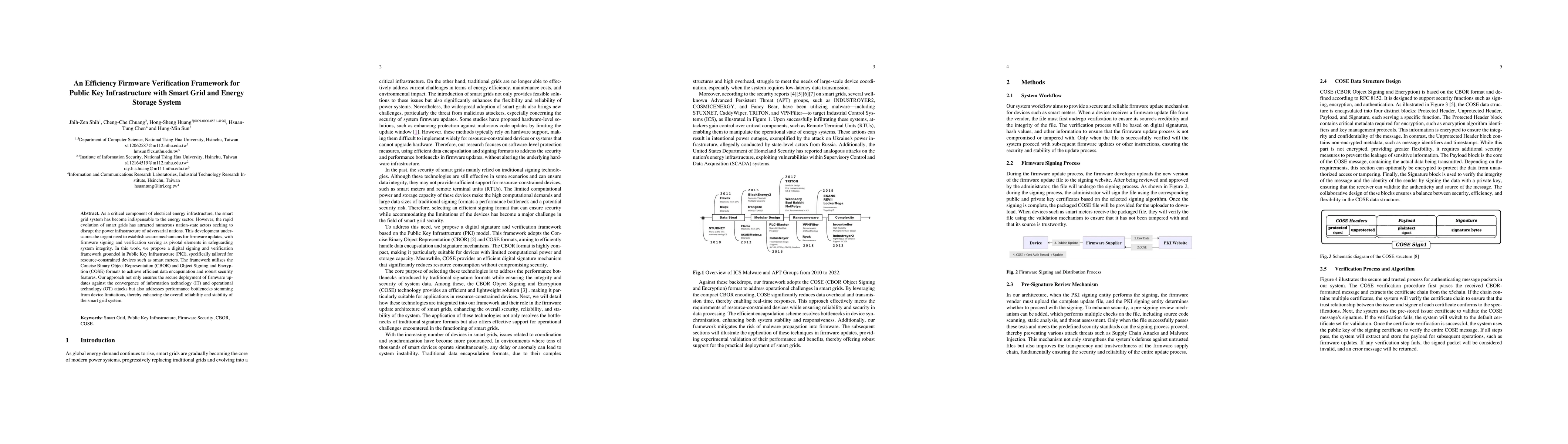 Thumbnail for An Efficiency Firmware Verification Framework for Public Key
  Infrastructure with Smart Grid and Energy Storage System