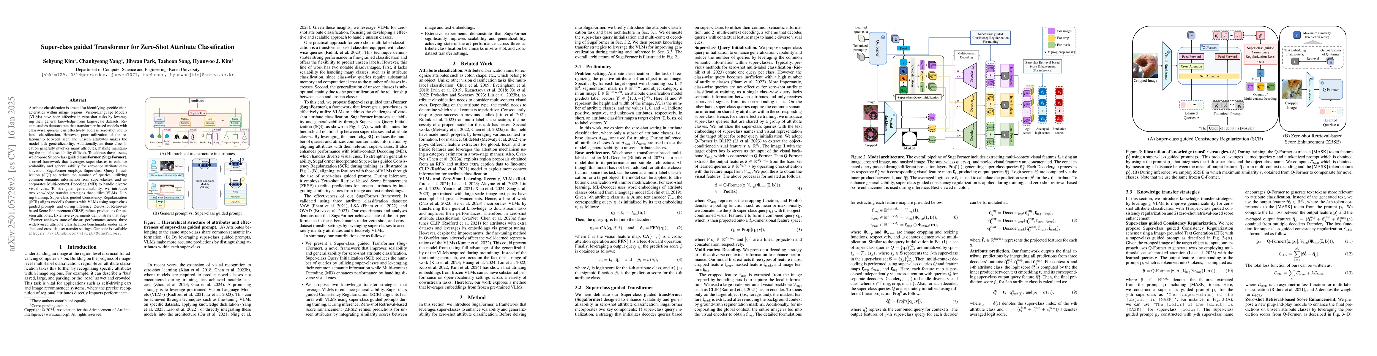 Thumbnail for Super-class guided Transformer for Zero-Shot Attribute Classification