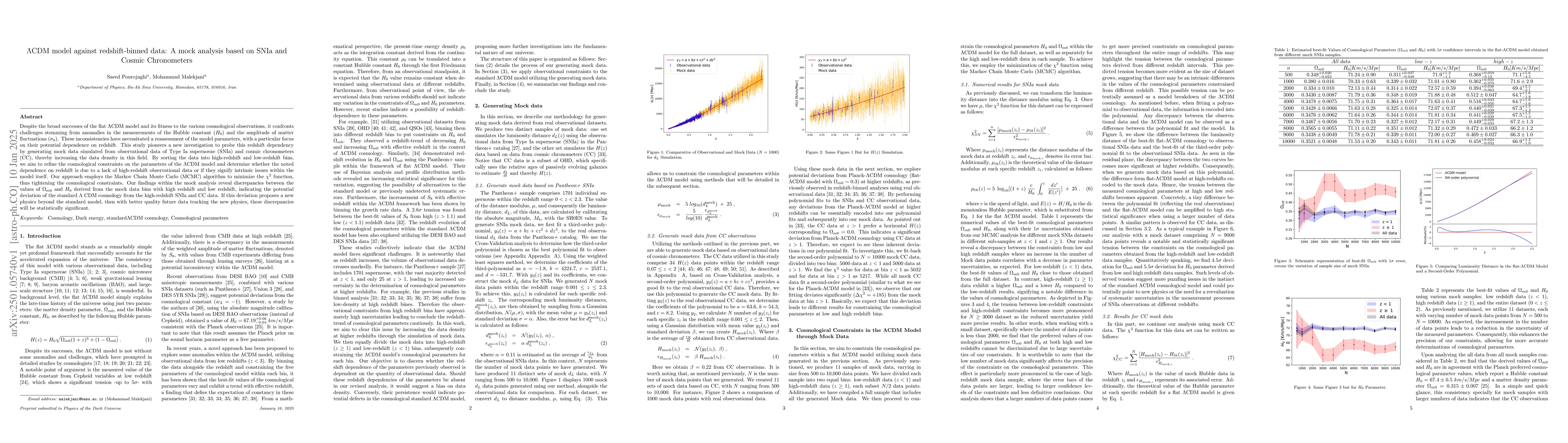 Thumbnail for $Λ$CDM model against redshift-binned data: A mock analysis based
  on SNIa and Cosmic Chronometers