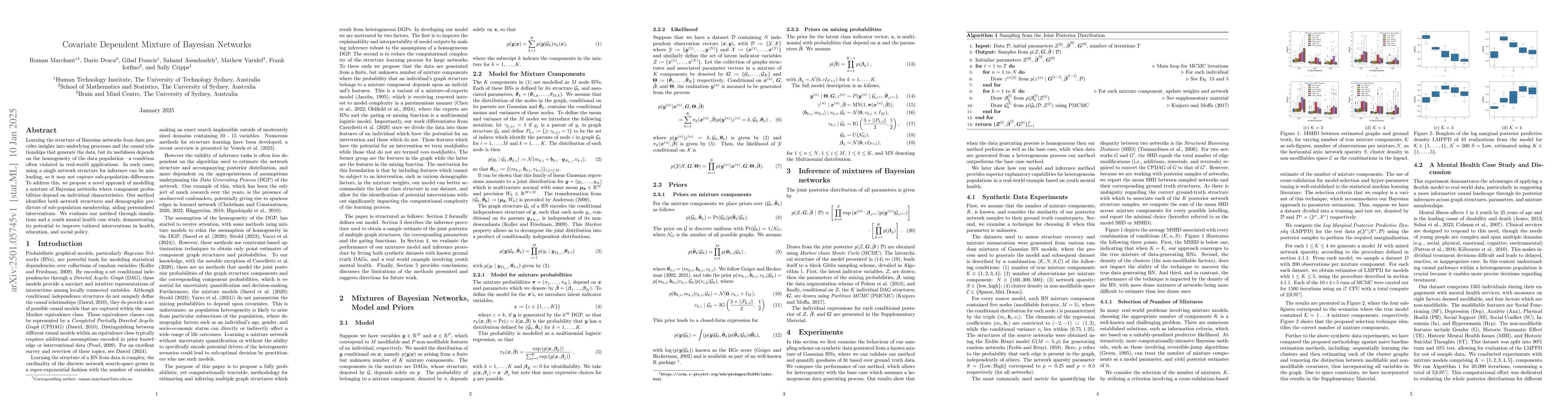 Thumbnail for Covariate Dependent Mixture of Bayesian Networks