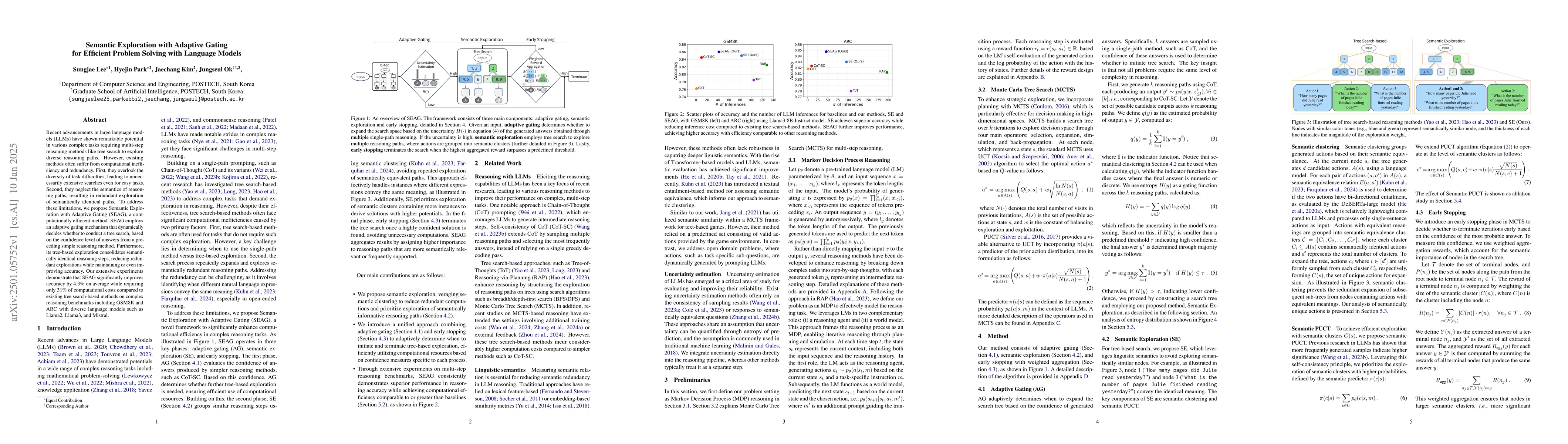 Thumbnail for Semantic Exploration with Adaptive Gating for Efficient Problem Solving
  with Language Models