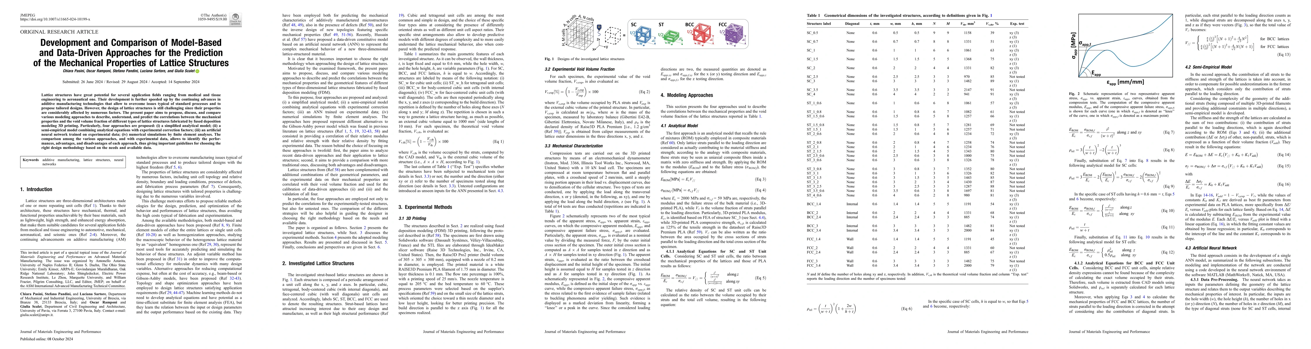 Thumbnail for Development and Comparison of Model-Based and Data-Driven Approaches for
  the Prediction of the Mechanical Properties of Lattice Structures