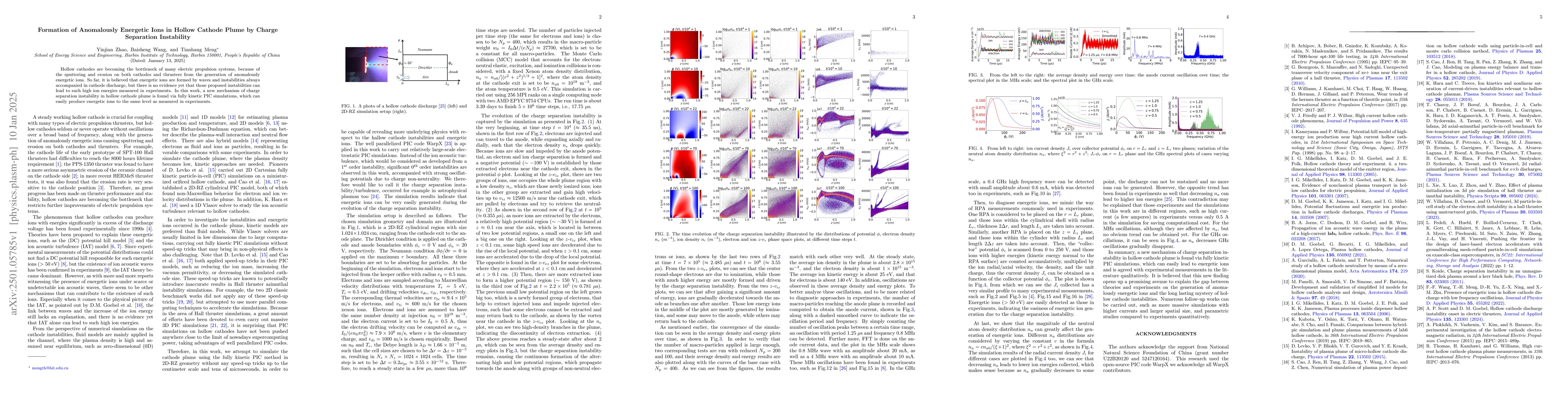 Thumbnail for Formation of Anomalously Energetic Ions in Hollow Cathode Plume by
  Charge Separation Instability