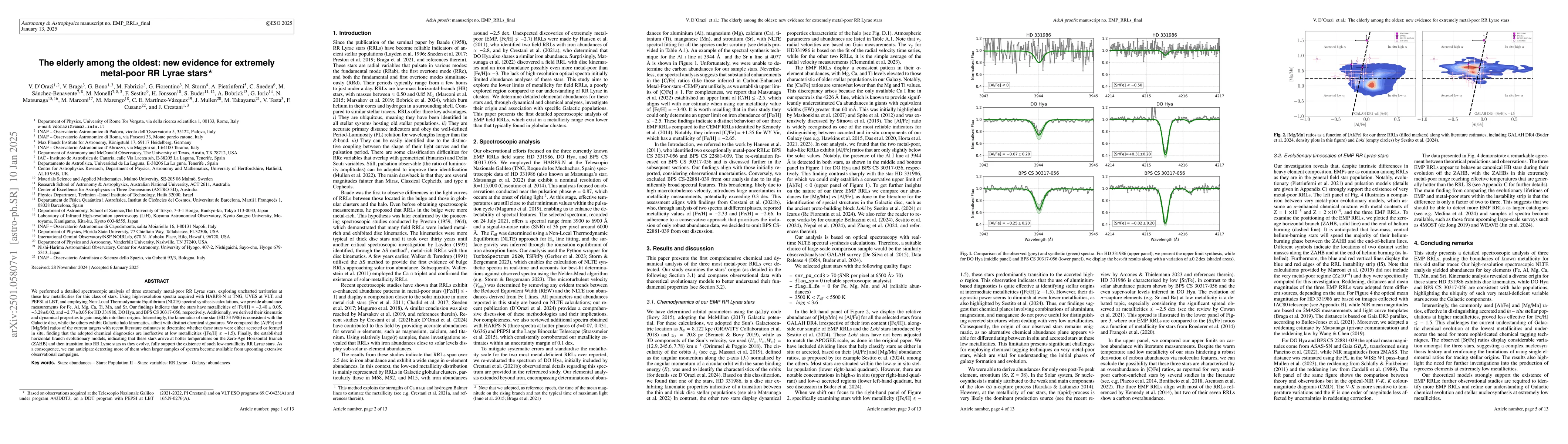 Thumbnail for The elderly among the oldest: new evidence for extremely metal-poor RR
  Lyrae stars