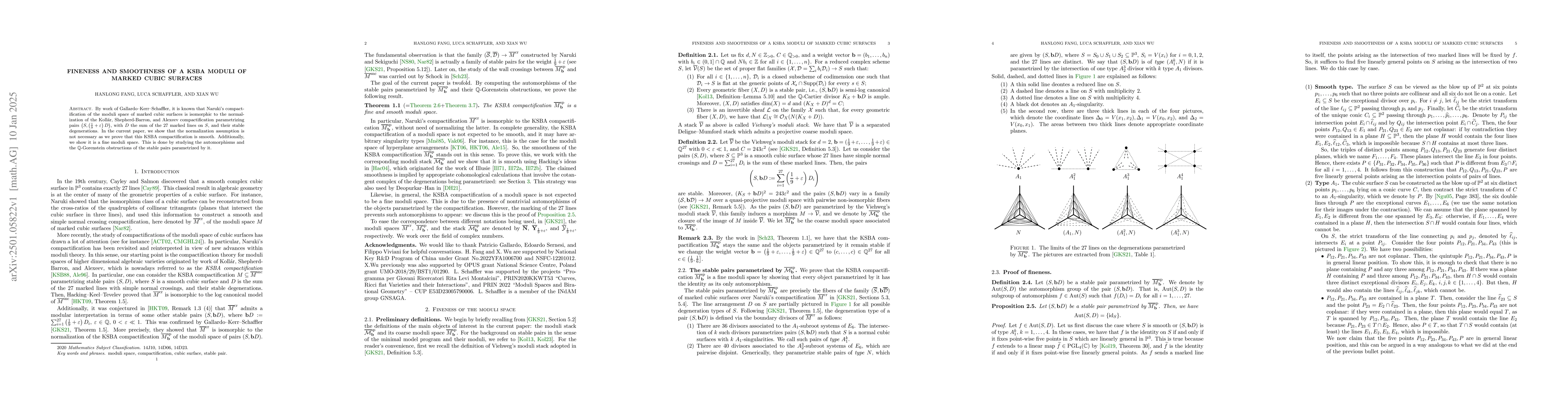 Thumbnail for Fineness and smoothness of a KSBA moduli of marked cubic surfaces