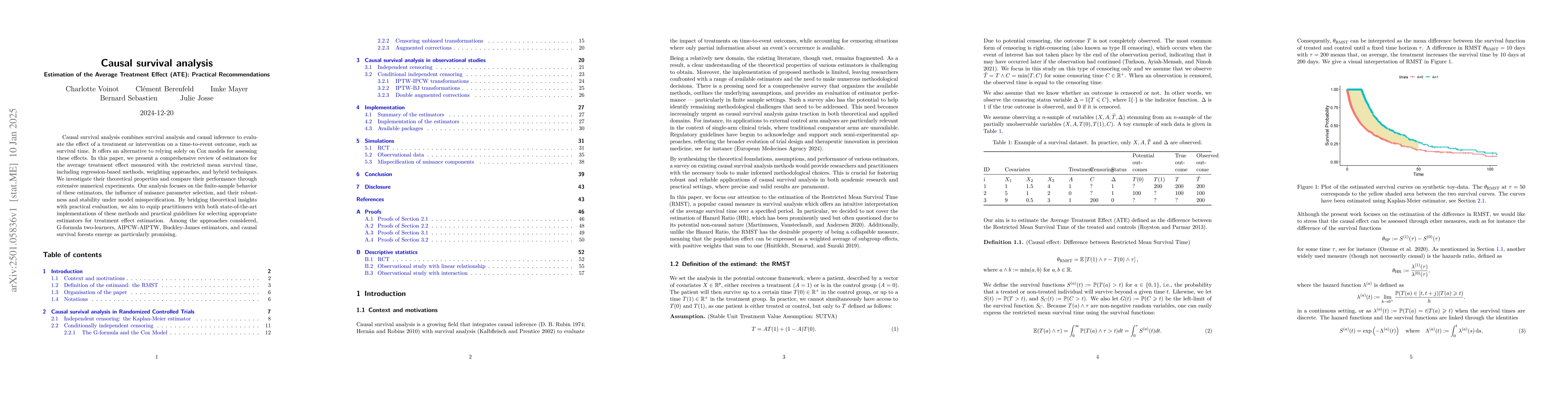 Thumbnail for Causal survival analysis, Estimation of the Average Treatment Effect
  (ATE): Practical Recommendations