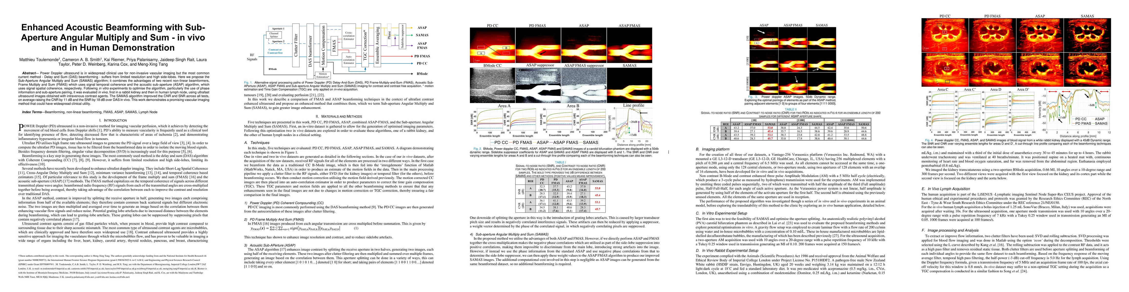 Thumbnail for Enhanced Acoustic Beamforming with Sub-Aperture Angular Multiply and Sum
  -- in vivo and in Human Demonstration