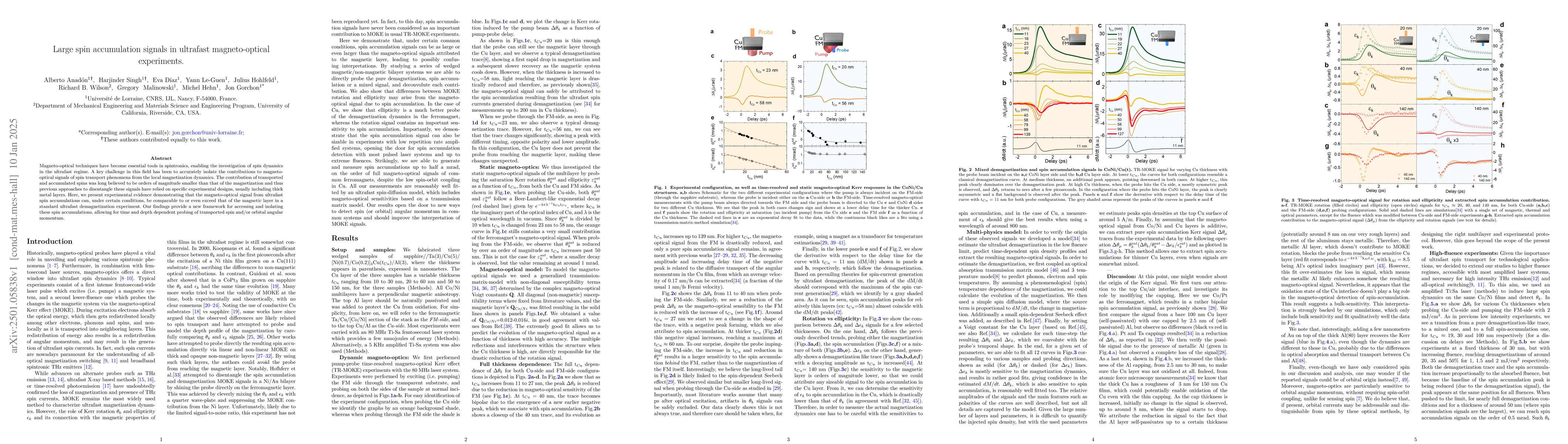 Thumbnail for Large spin accumulation signals in ultrafast magneto-optical experiments