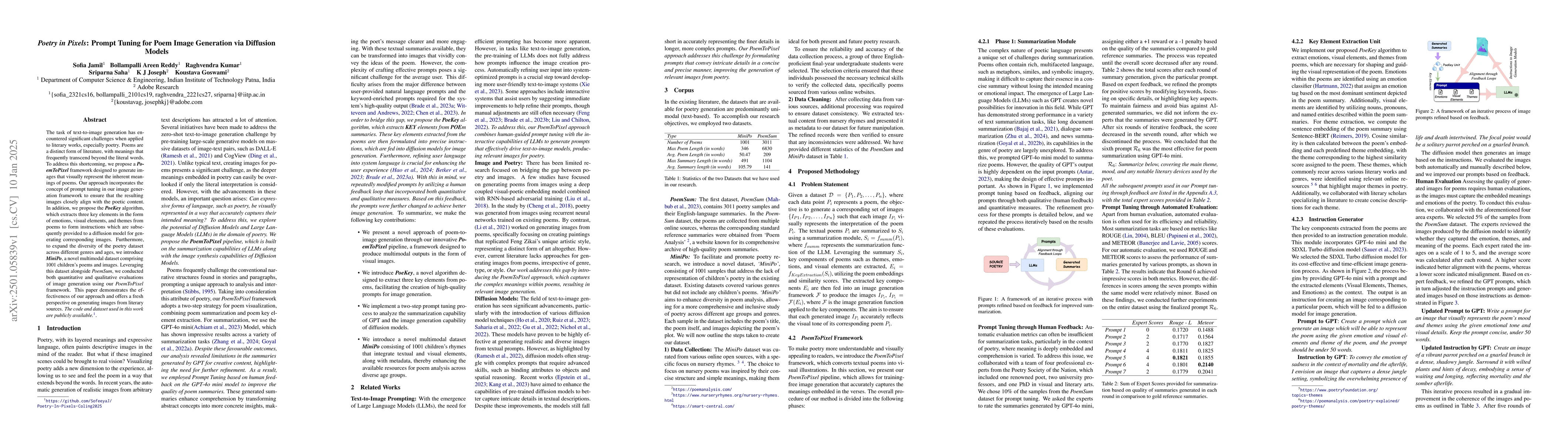 Thumbnail for Poetry in Pixels: Prompt Tuning for Poem Image Generation via Diffusion
  Models