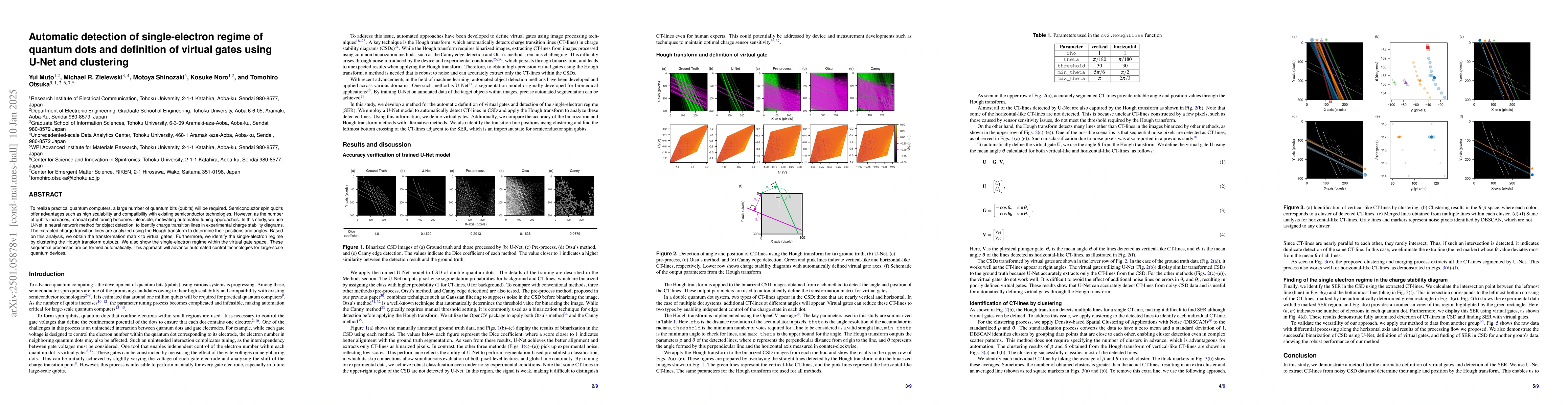 Thumbnail for Automatic detection of single-electron regime of quantum dots and
  definition of virtual gates using U-Net and clustering