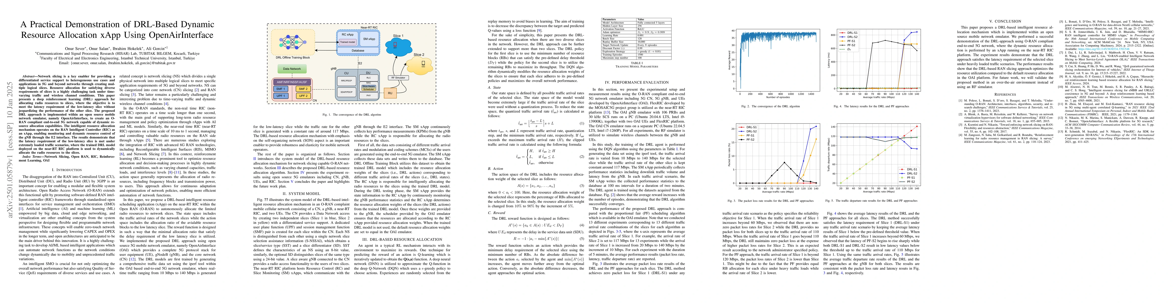 Thumbnail for A Practical Demonstration of DRL-Based Dynamic Resource Allocation xApp
  Using OpenAirInterface