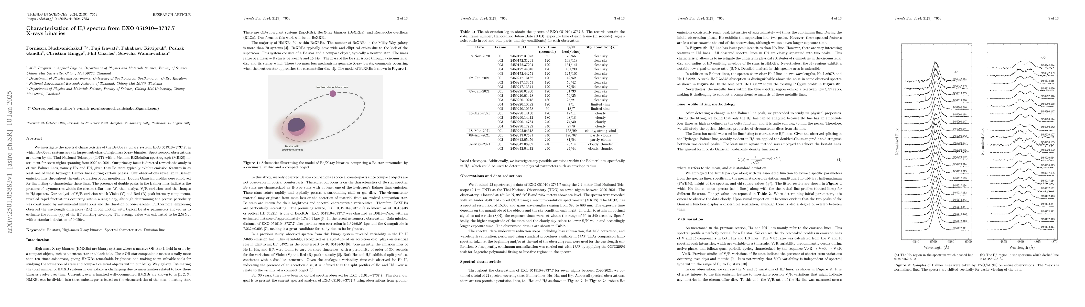 Thumbnail for Characterisation of H$β$ spectra from EXO 051910+3737.7 X-rays
  binaries