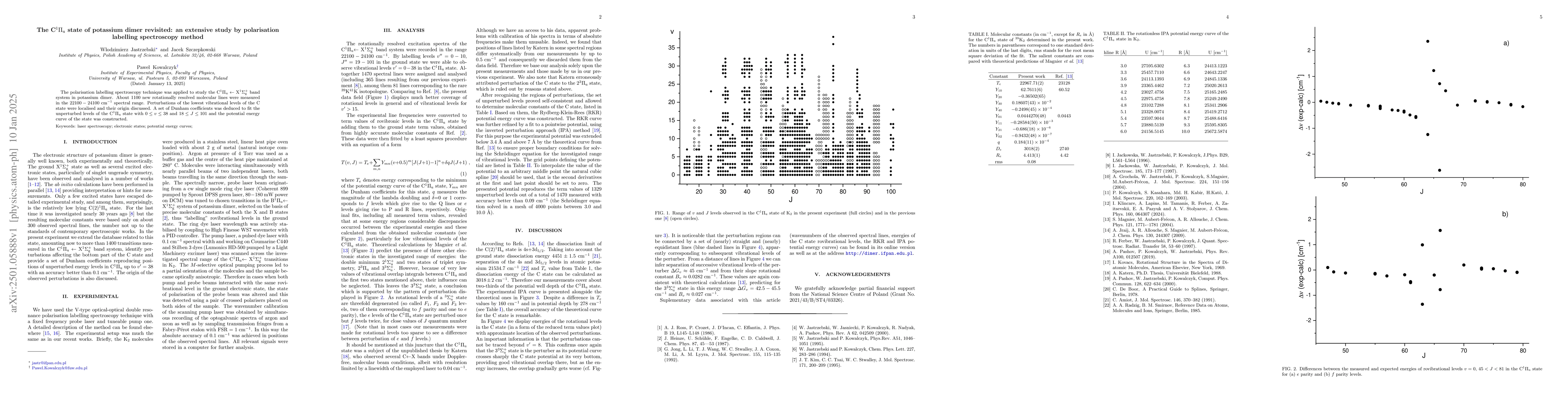 Thumbnail for The C$^1Π_{\mathrm{u}}$ state of potassium dimer revisited:
  an~extensive study by polarisation labelling spectroscopy method