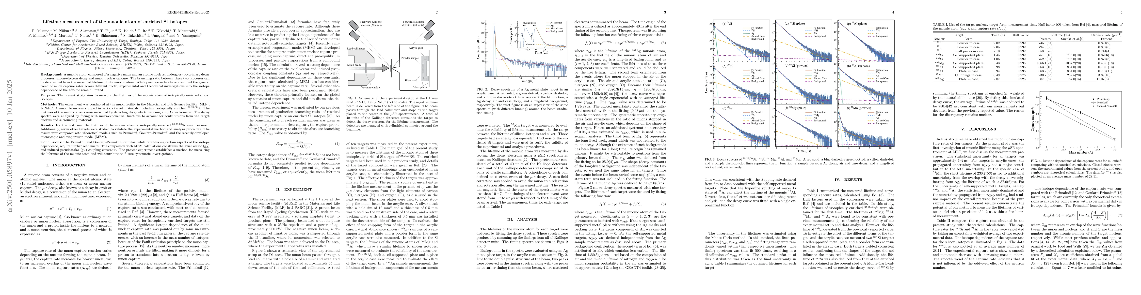 Thumbnail for Lifetime measurement of the muonic atom of enriched Si isotopes