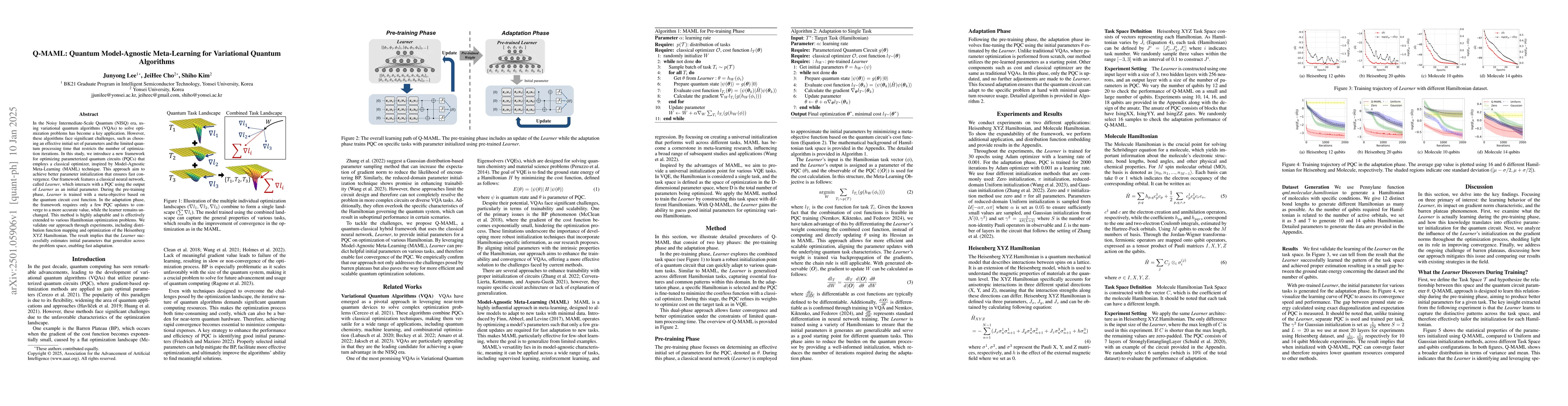 Thumbnail for Q-MAML: Quantum Model-Agnostic Meta-Learning for Variational Quantum
  Algorithms