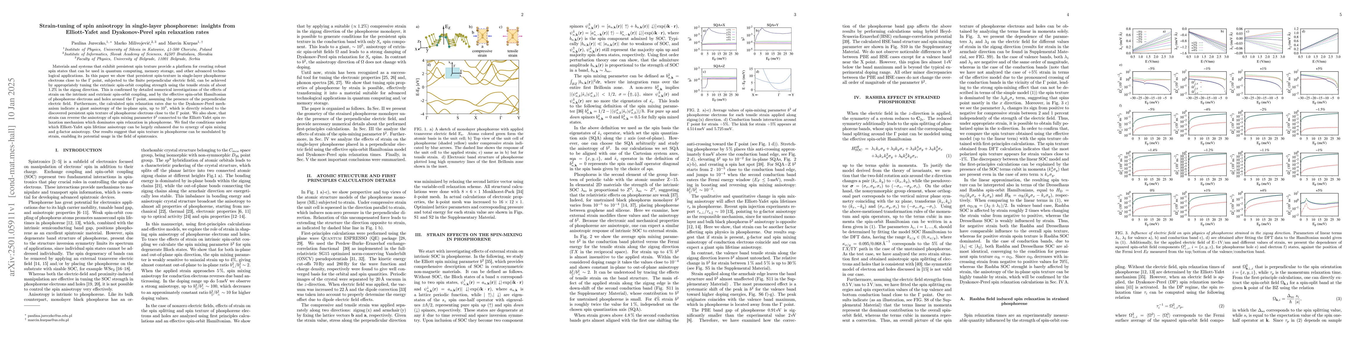 Thumbnail for Strain-tuning of spin anisotropy in single-layer phosphorene: insights
  from Elliott-Yafet and Dyakonov-Perel spin relaxation rates