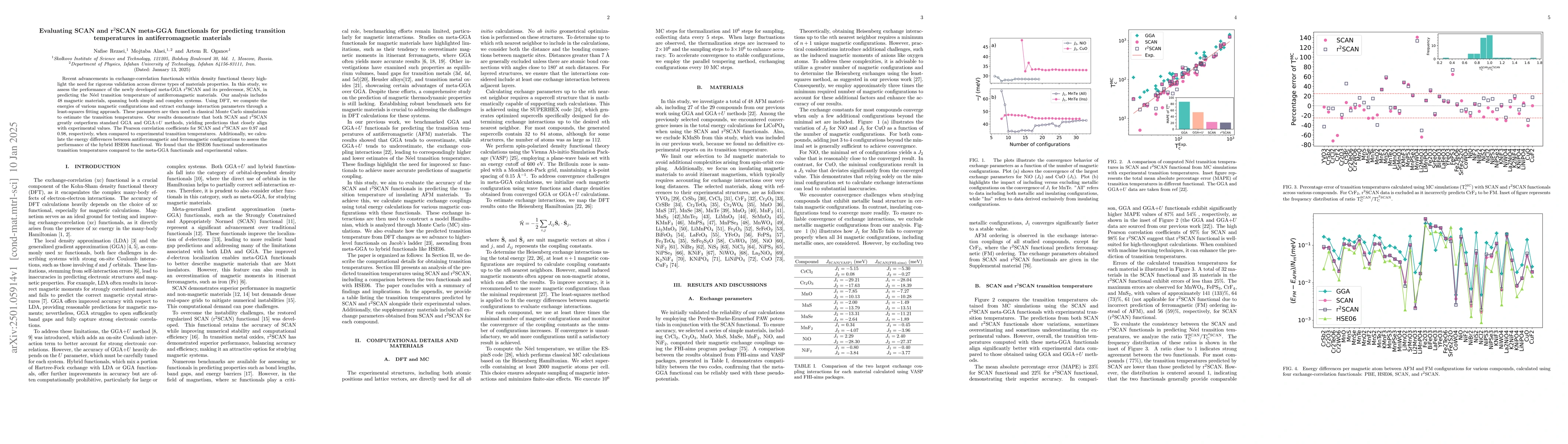 Thumbnail for Evaluating SCAN and r$^2$SCAN meta-GGA functionals for predicting
  transition temperatures in antiferromagnetic materials