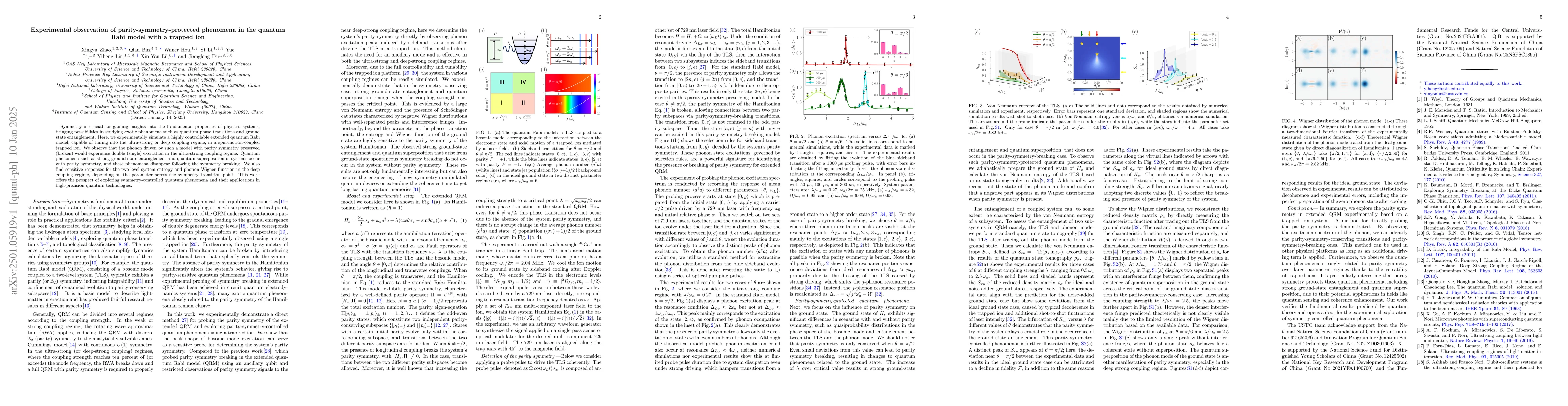 Thumbnail for Experimental observation of parity-symmetry-protected phenomena in the
  quantum Rabi model with a trapped ion