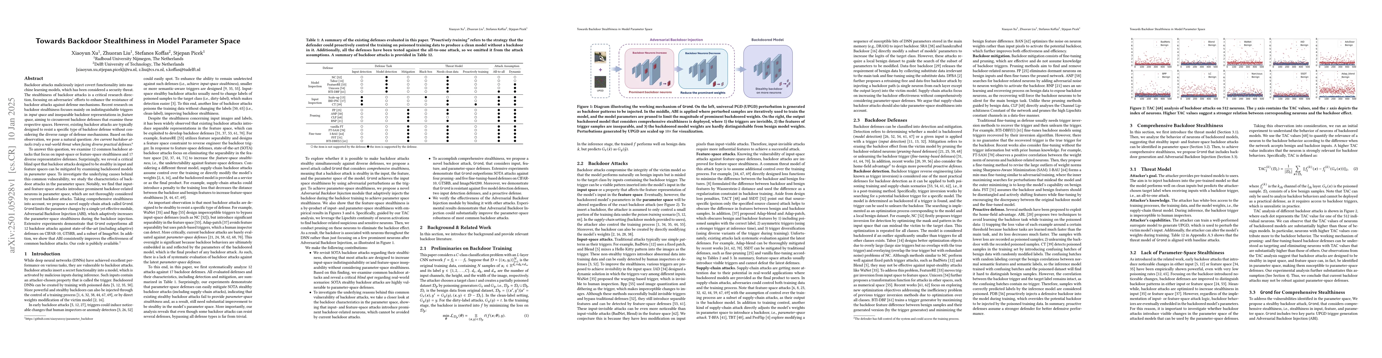 Thumbnail for Towards Backdoor Stealthiness in Model Parameter Space