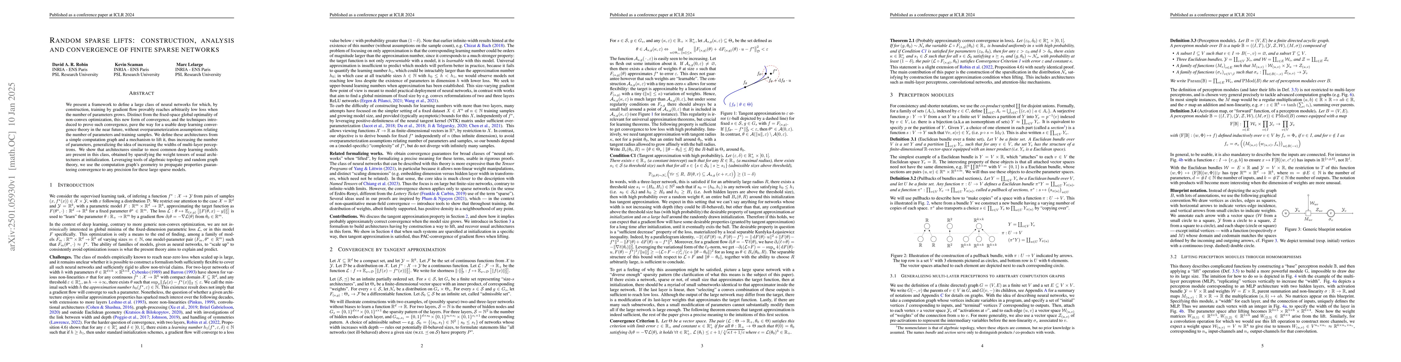 Thumbnail for Random Sparse Lifts: Construction, Analysis and Convergence of finite
  sparse networks