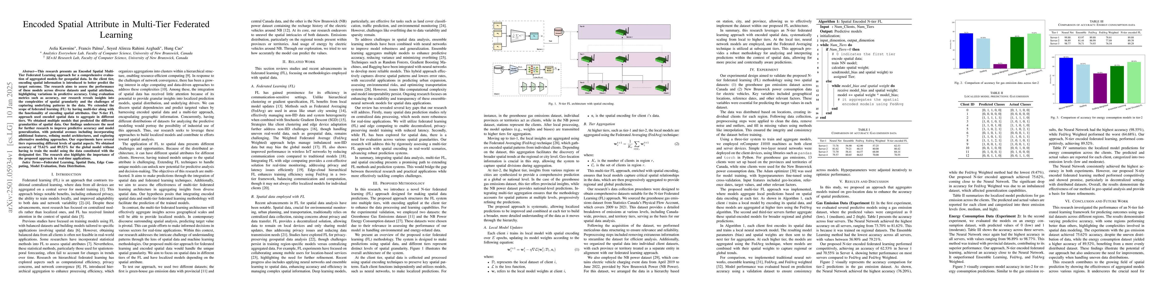 Thumbnail for Encoded Spatial Attribute in Multi-Tier Federated Learning