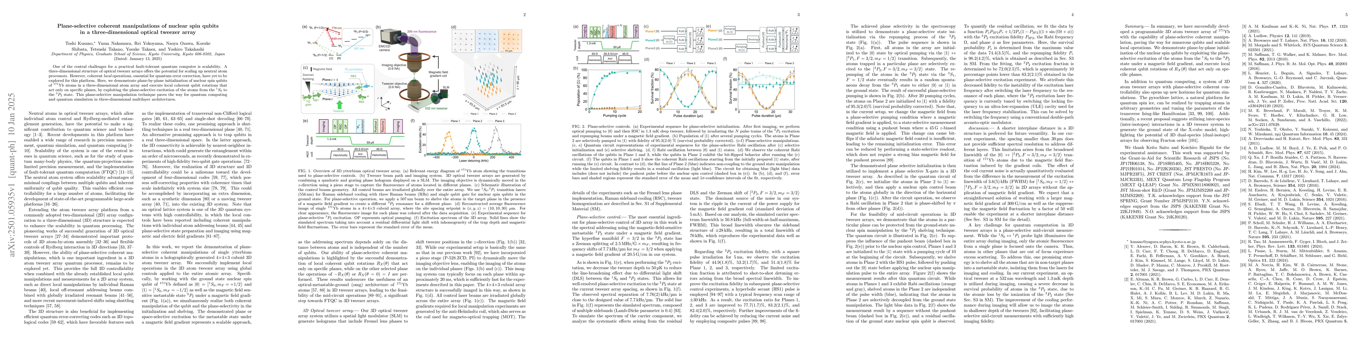 Thumbnail for Plane-selective coherent manipulations of nuclear spin qubits in a
  three-dimensional optical tweezer array