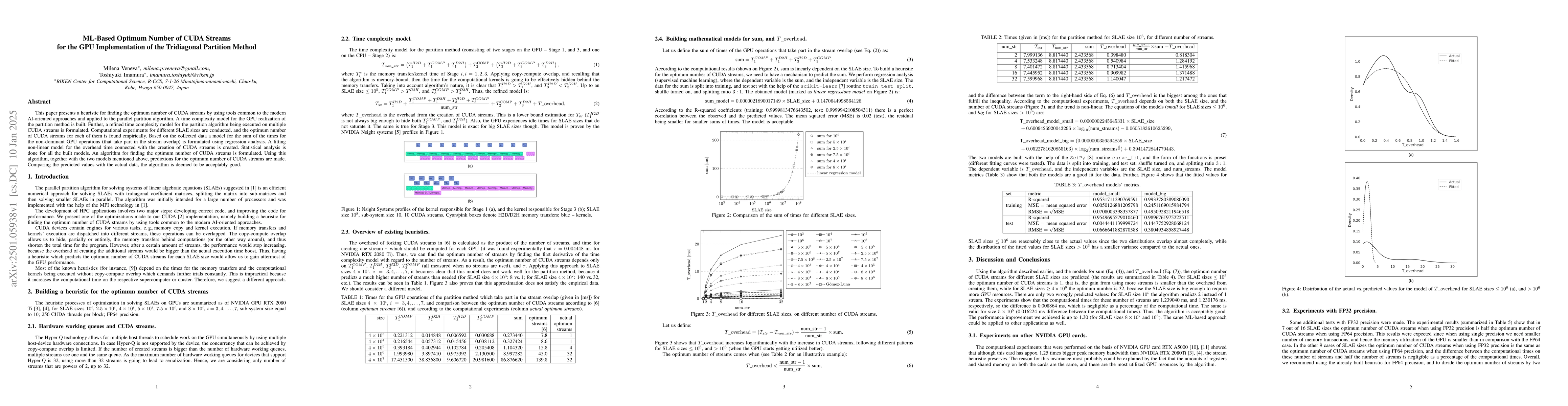 Thumbnail for ML-Based Optimum Number of CUDA Streams for the GPU Implementation of
  the Tridiagonal Partition Method