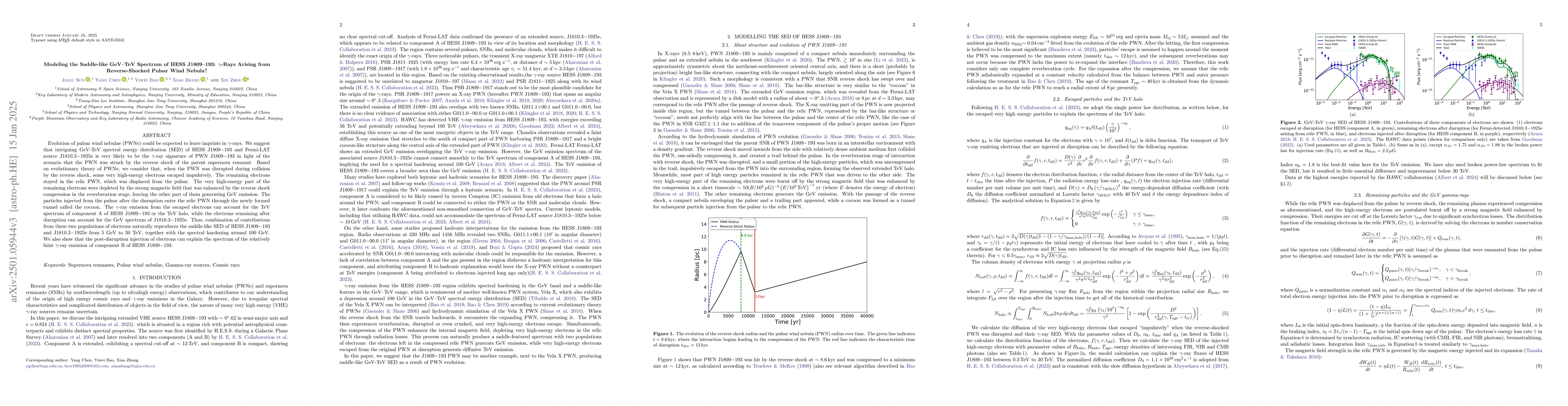 Thumbnail for Modeling the Saddle-like GeV-TeV Spectrum of HESS J1809-193:
  $γ$-Rays Arising from Reverse-Shocked Pulsar Wind Nebula?