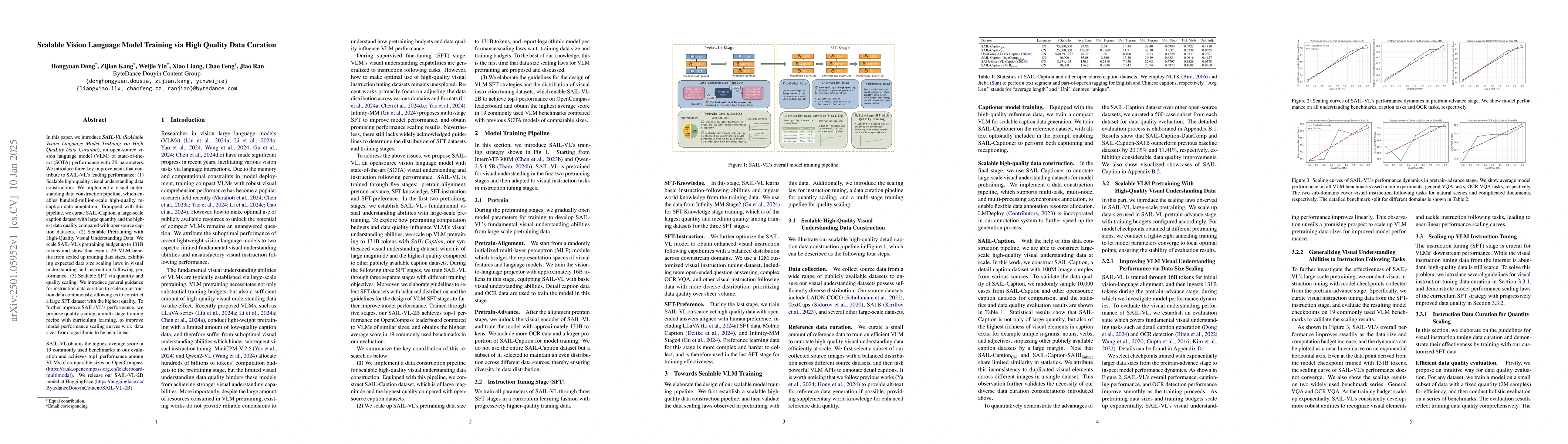 Thumbnail for Scalable Vision Language Model Training via High Quality Data Curation