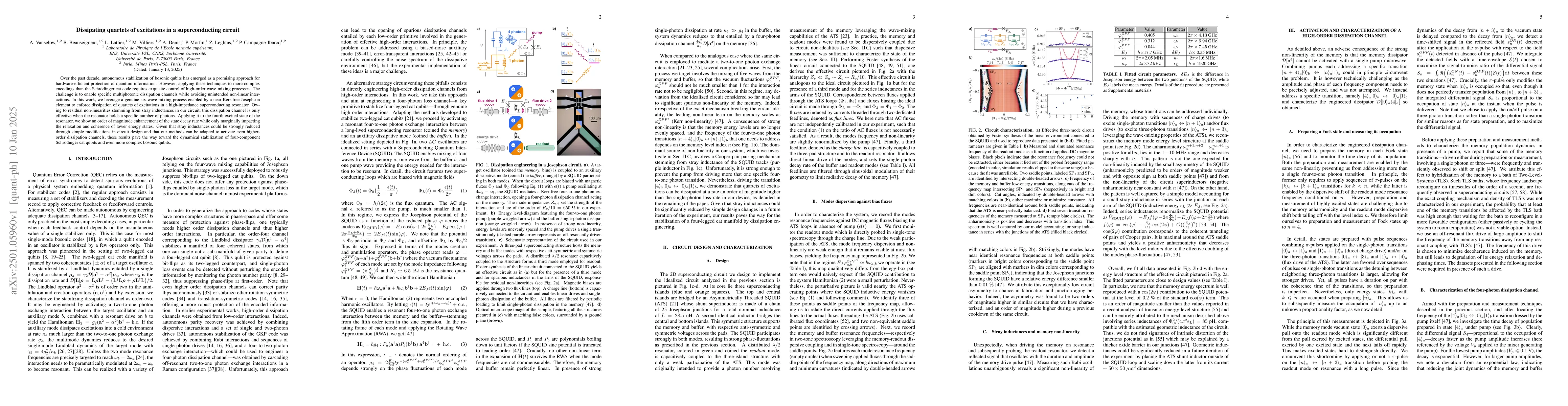 Thumbnail for Dissipating quartets of excitations in a superconducting circuit