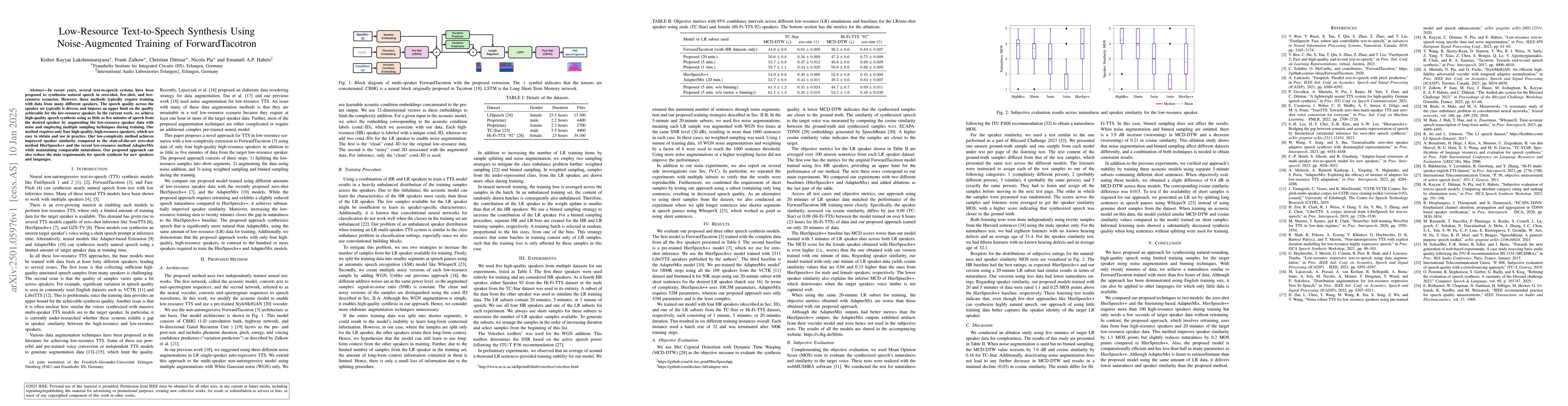 Thumbnail for Low-Resource Text-to-Speech Synthesis Using Noise-Augmented Training of
  ForwardTacotron