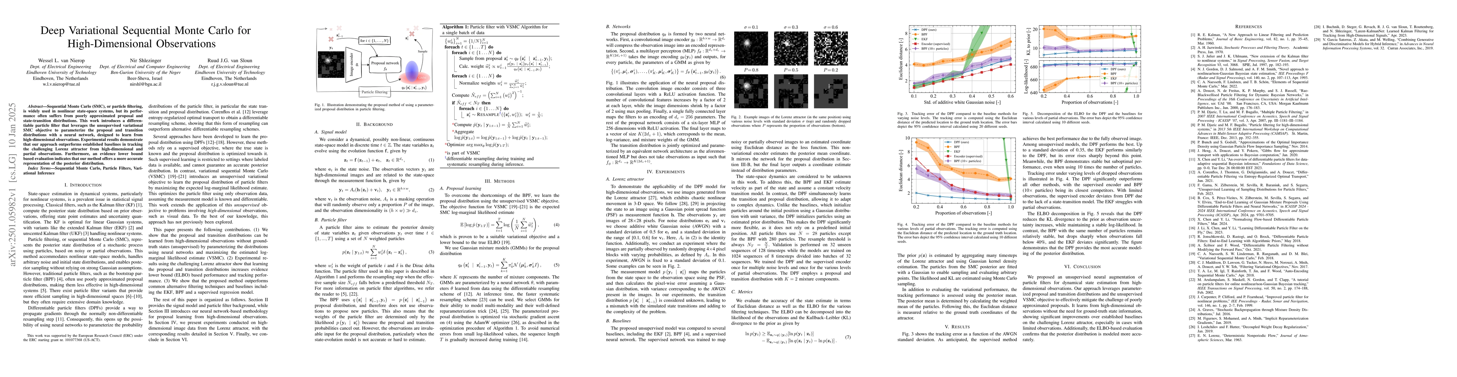 Thumbnail for Deep Variational Sequential Monte Carlo for High-Dimensional
  Observations