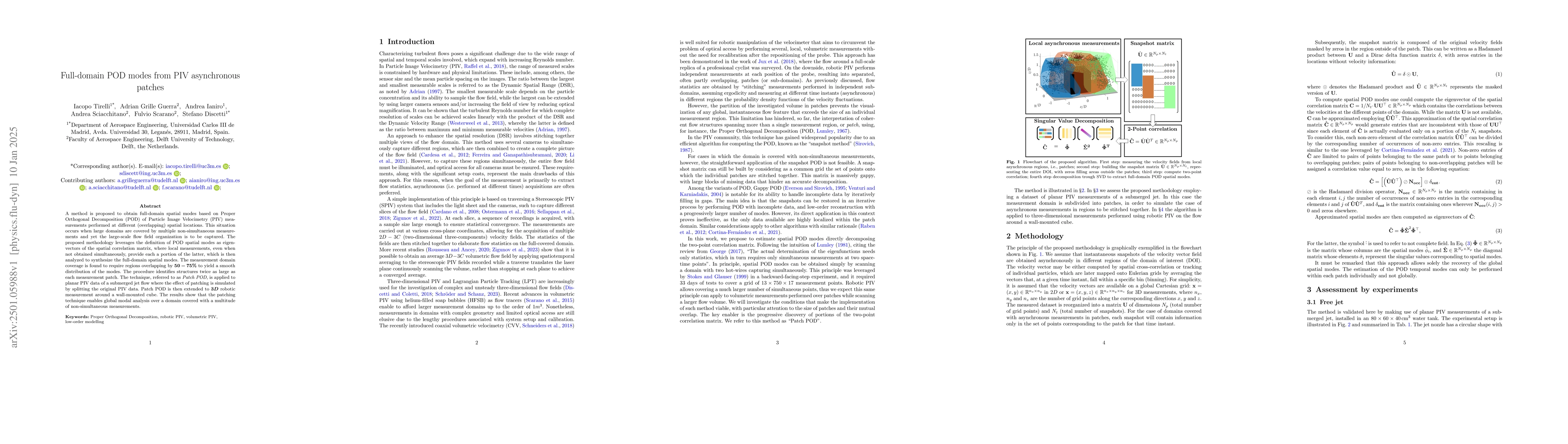 Thumbnail for Full-domain POD modes from PIV asynchronous patches
