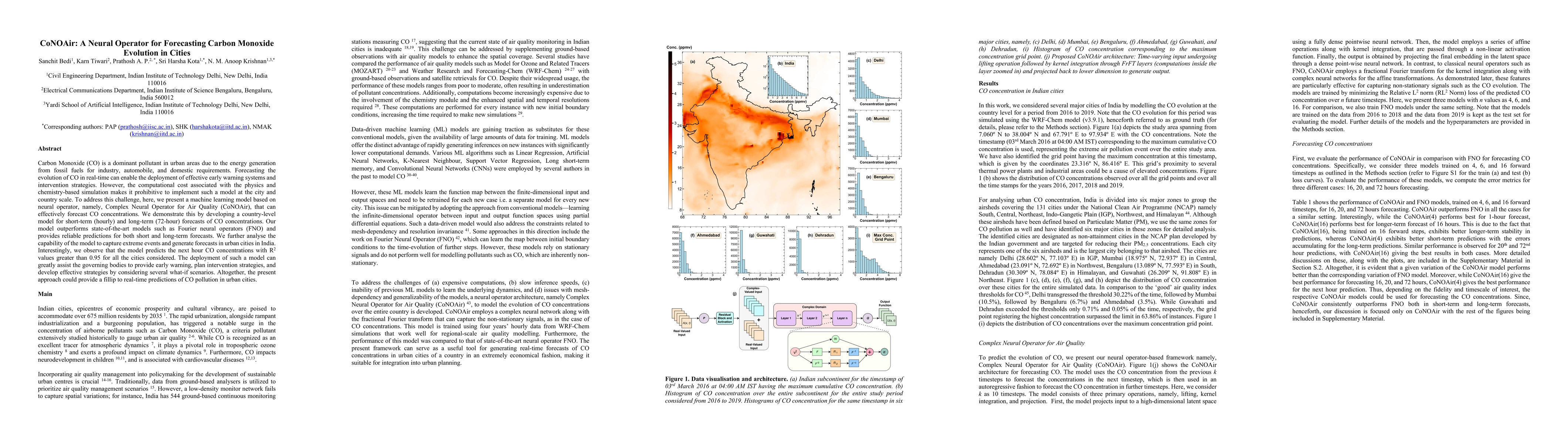 Thumbnail for CoNOAir: A Neural Operator for Forecasting Carbon Monoxide Evolution in
  Cities