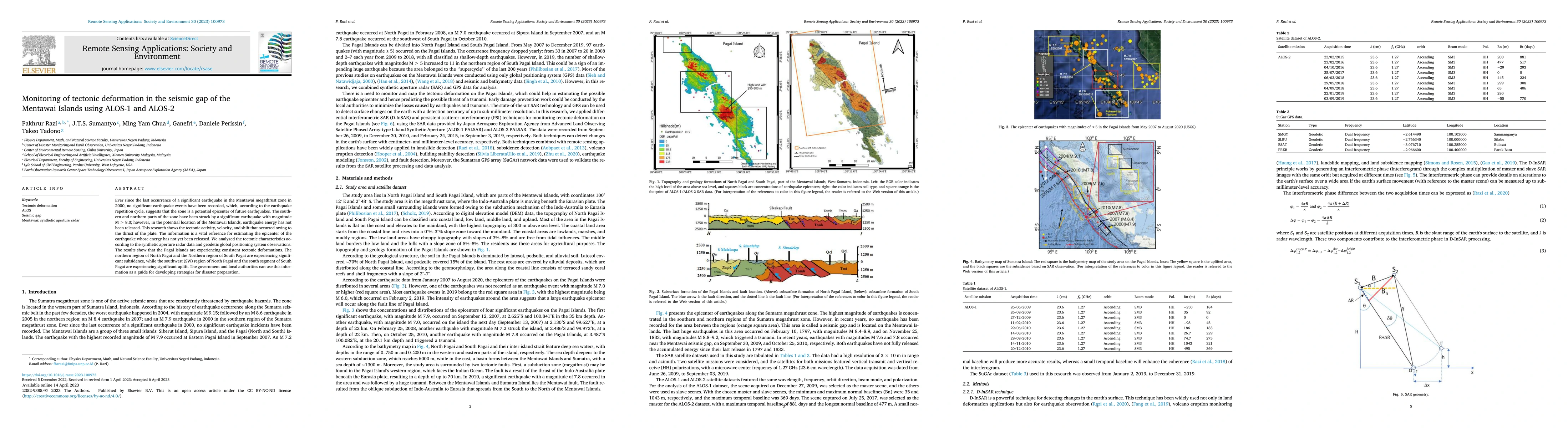 Thumbnail for Monitoring of tectonic deformation in the seismic gap of the Mentawai
  Islands using ALOS-1 and ALOS-2