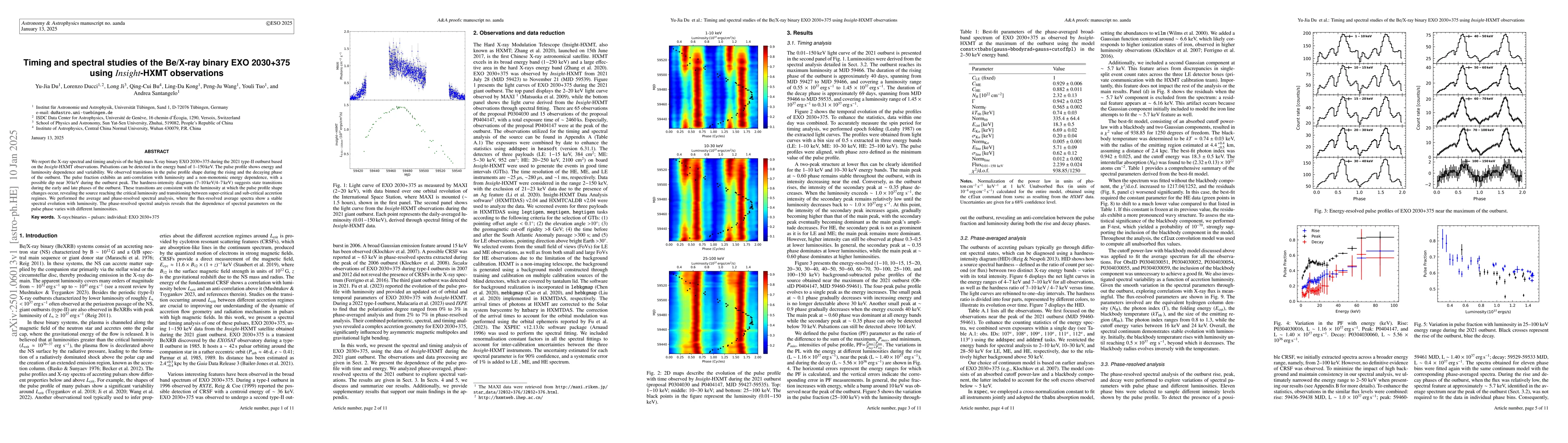 Thumbnail for Timing and spectral studies of the Be/X-ray binary EXO 2030+375 using
  Insight-HXMT observations