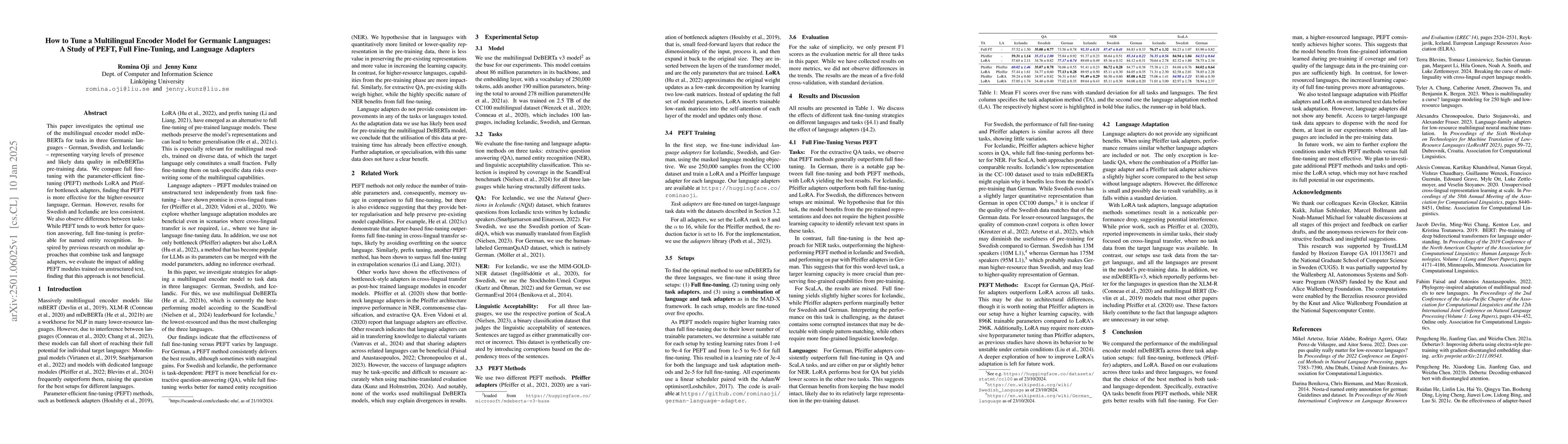 Thumbnail for How to Tune a Multilingual Encoder Model for Germanic Languages: A Study
  of PEFT, Full Fine-Tuning, and Language Adapters
