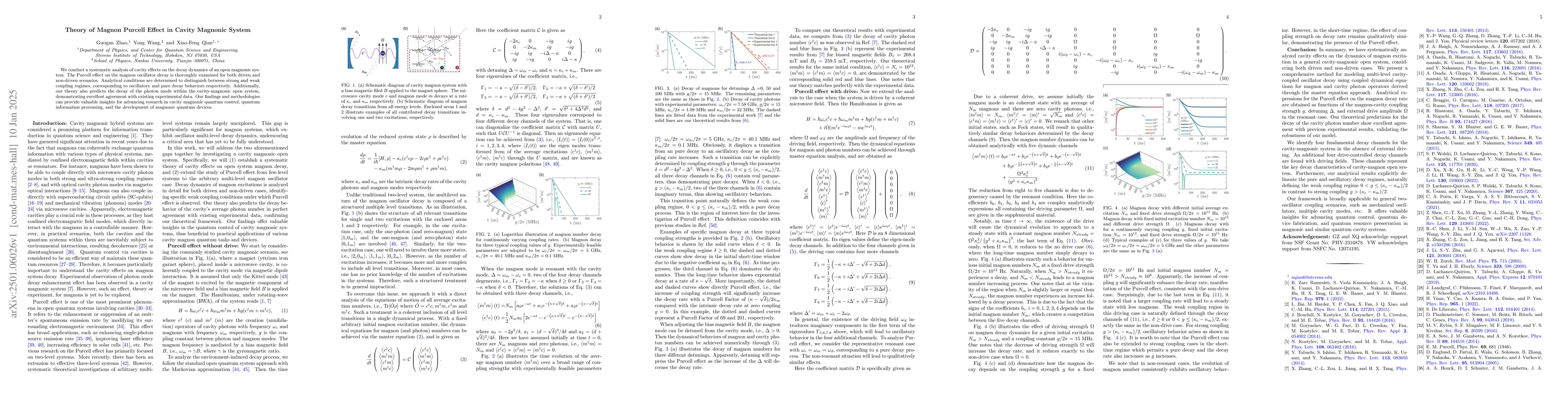 Thumbnail for Theory of Magnon Purcell Effect in Cavity Magnonic System